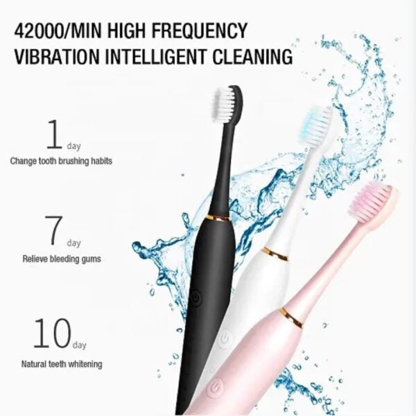 Rechargeable Sonic Electric Toothbrush with Soft Bristles – Deep Cleaning Oral Care